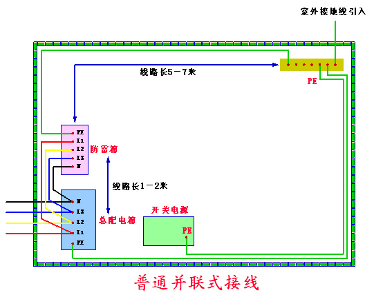 按此在新窗口浏览图片