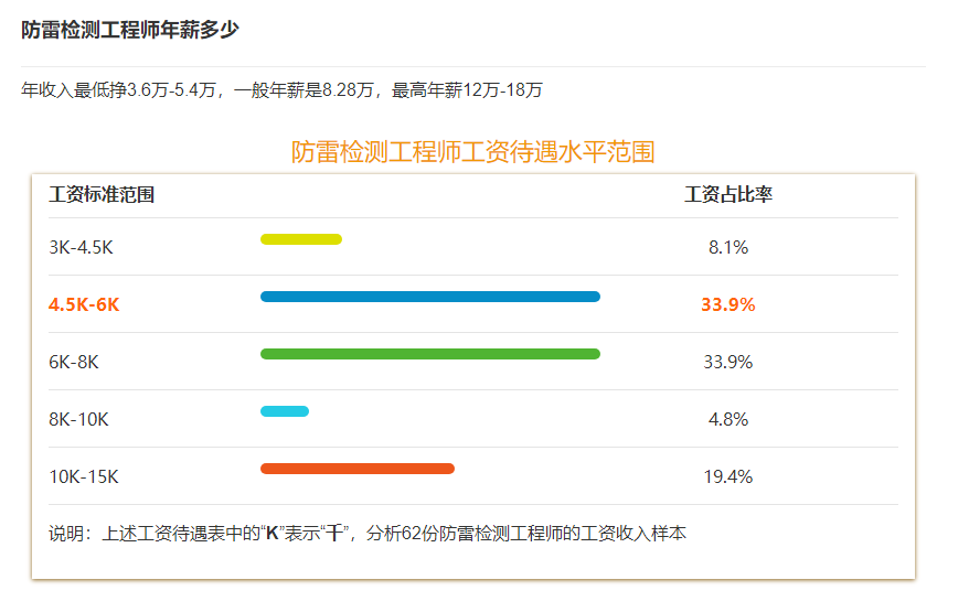 搜狗截图21年11月17日2143_1.png