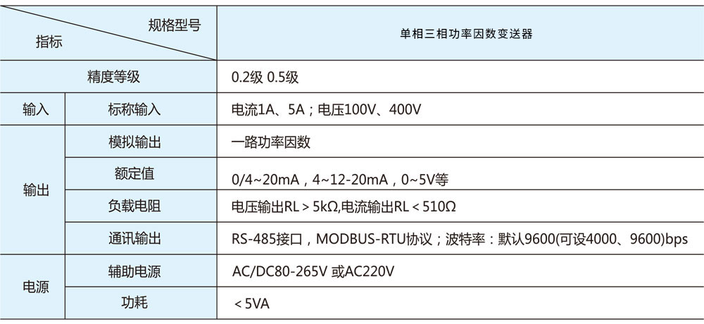 功率因数变送器详情1.jpg