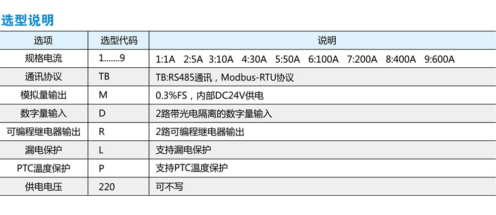 HXDZ_600系列电机智能保护监控装置详情1.jpg